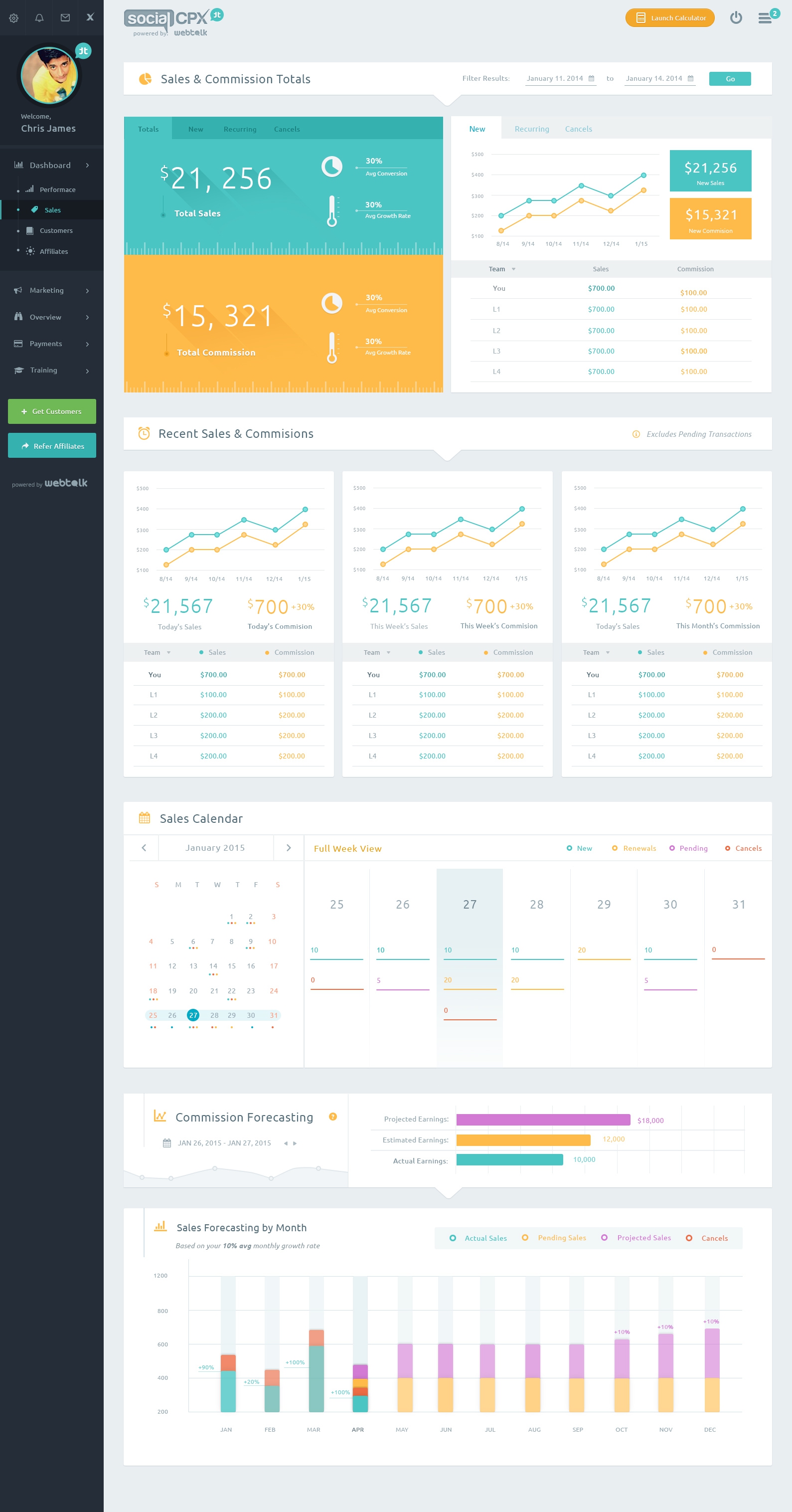 Sales & Commission Dashboard
